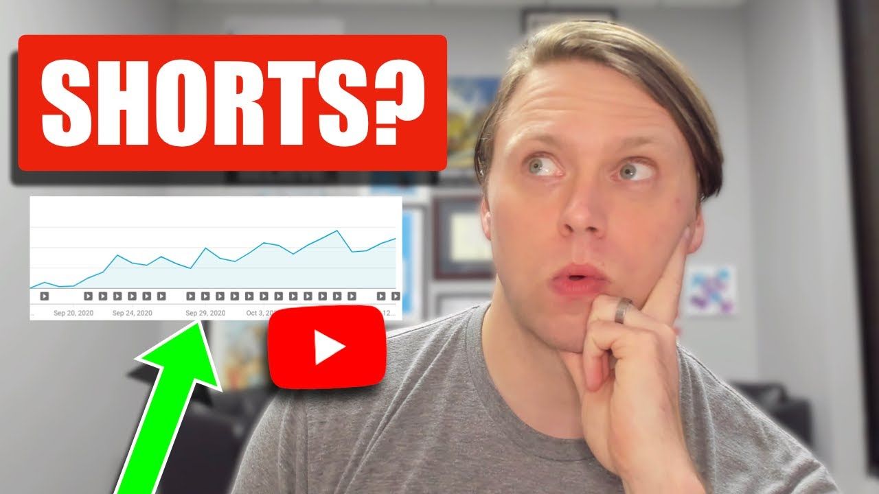 BLOW UP Your Channel With YouTube #Shorts ? | How To Get More Views With YouTube Shorts