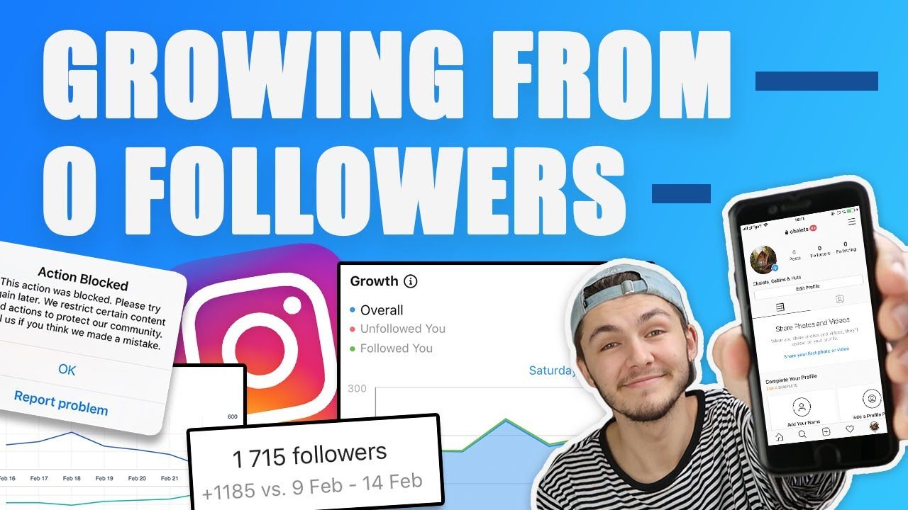 From 0 to 1700 Followers in 2 Weeks – Starting From Zero on Instagram (Part 2)
