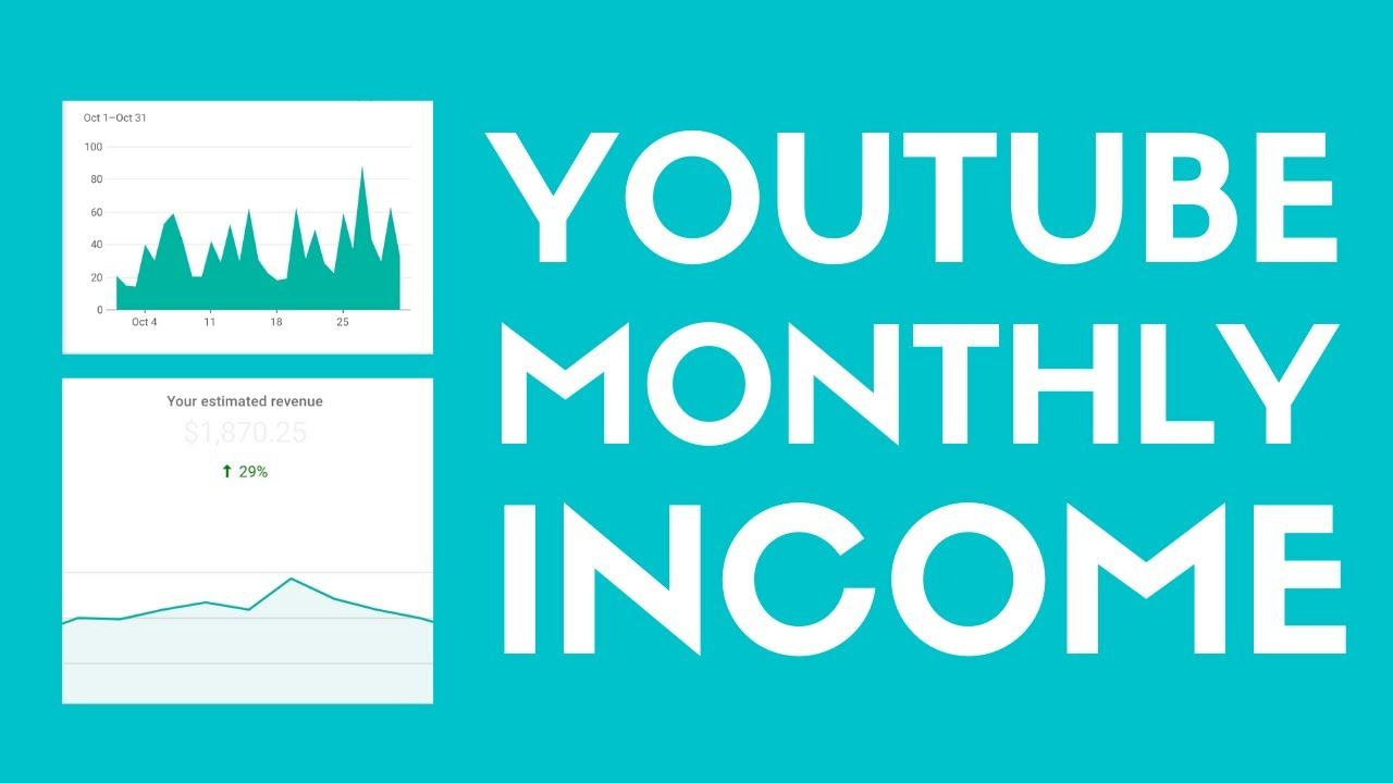 How Much I Make From YouTube | Online Income Report October 2020