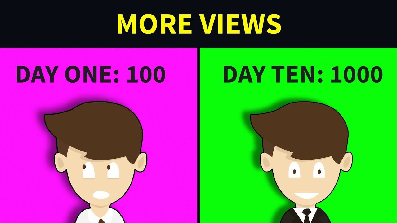 How Often Should You Post on YouTube to Get More Views?