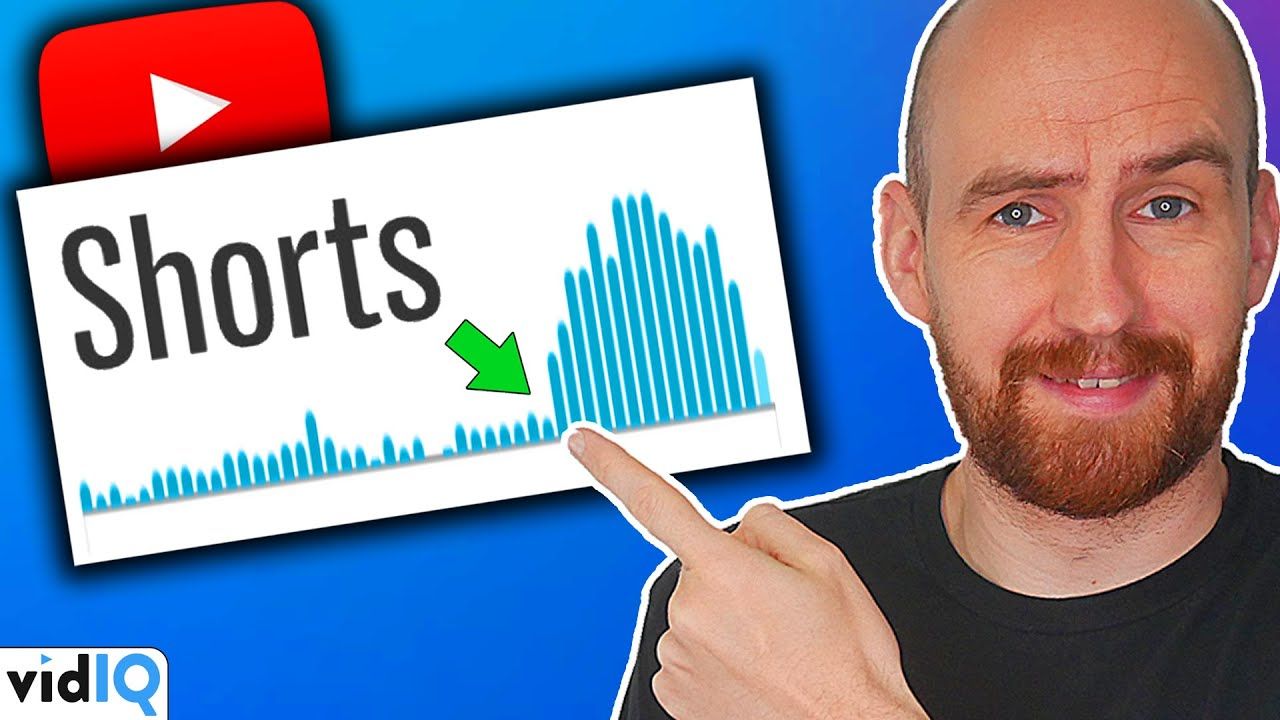 How We ALL GET MORE VIEWS From YouTube Shorts!