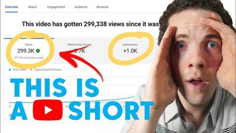 How And Why To Make Youtube Shorts (tutorial) � This Is Urgent