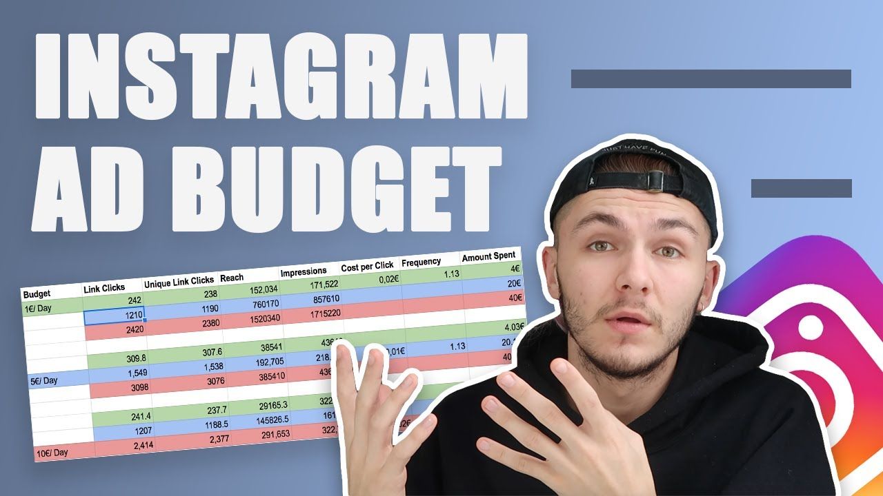 Instagram Ad Budget – Story Ads for Followers Campaign Budget