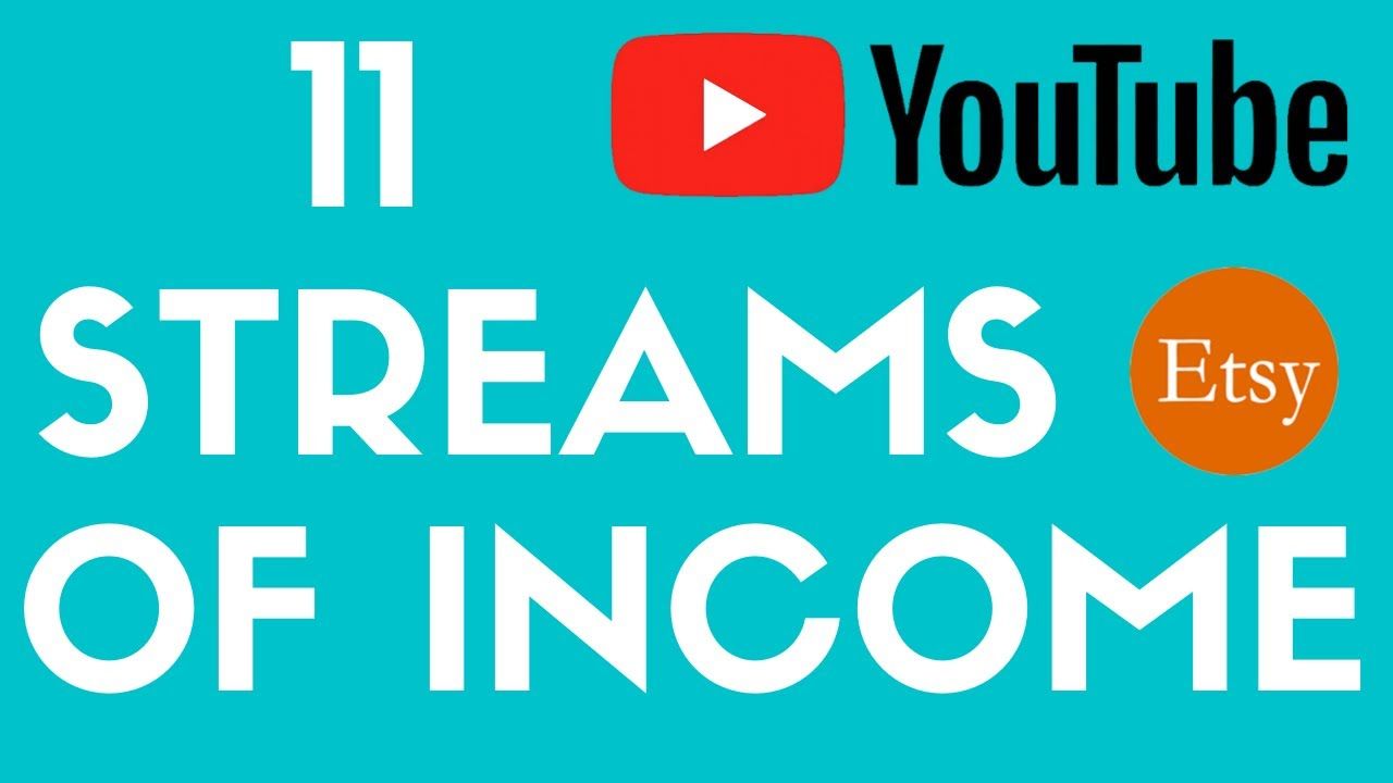 Multiple Income Streams For Online Income | May 2020 Income Report