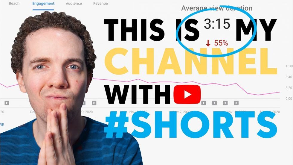 Will YouTube Shorts RUIN Your Average View Duration (AVD)? | Content