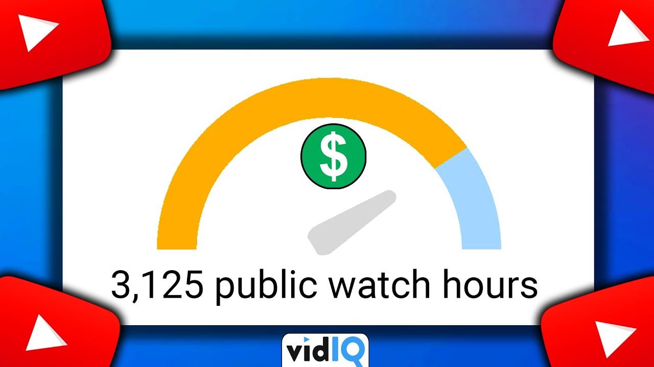 YouTube Monetization: 4000 Watchtime Hours Explained!