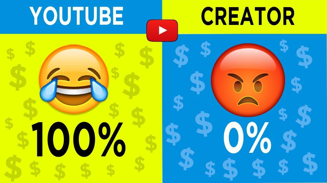 YouTube Monetization Update and How They Affect You!