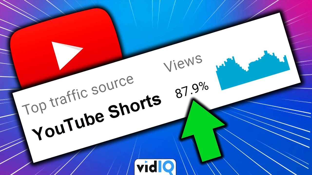 YouTube Shorts – Analytics Have Arrived!