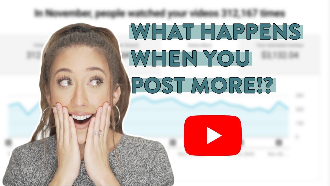 HOW OFTEN SHOULD I POST ON YOUTUBE? | I posted twice a week on YouTube and this is what happened…
