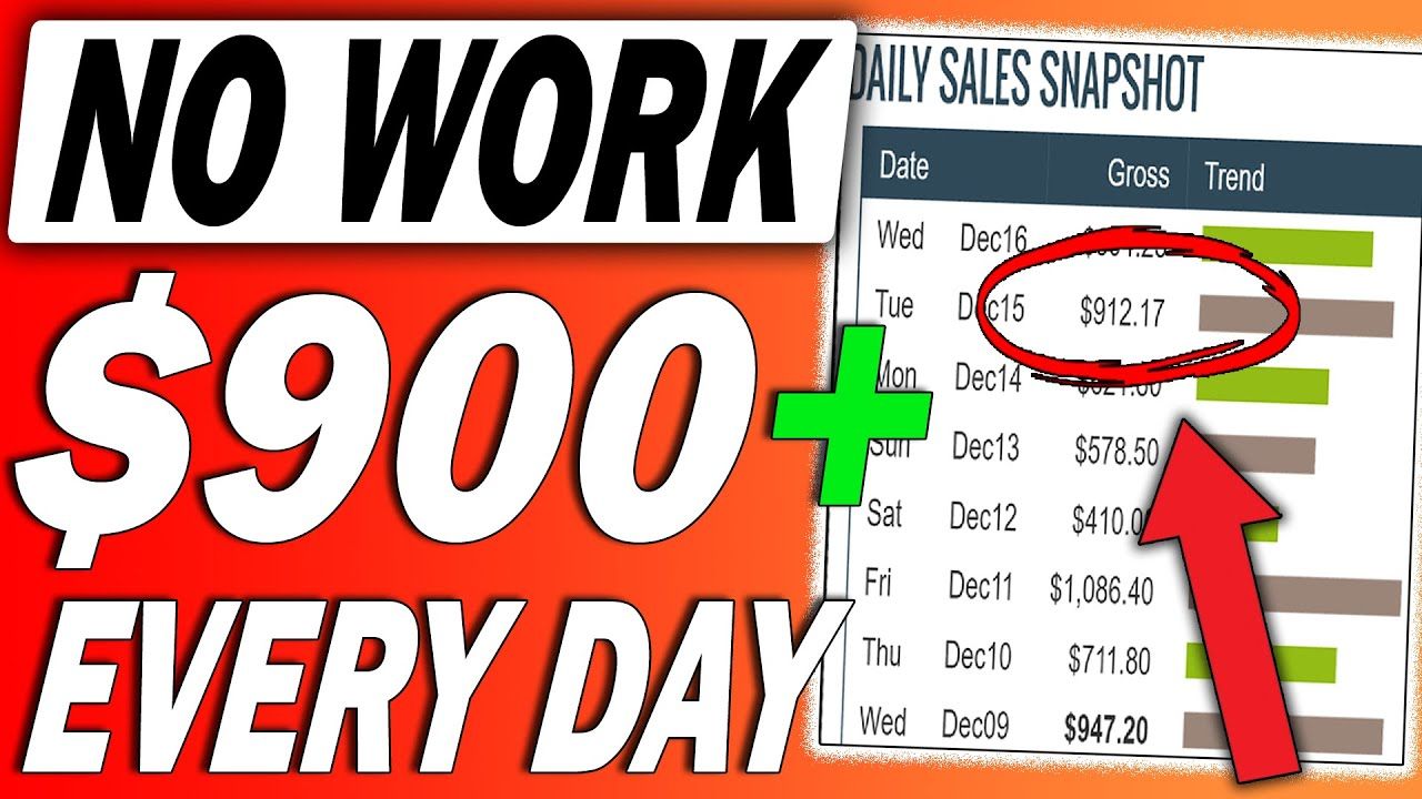 Laziest Way To Make $900/Day On Autopilot With Clickbank For Beginners (MAKE MONEY ONLINE)