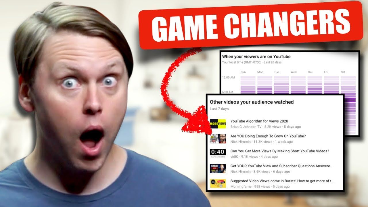 New YouTube Analytics Explained | Get More Views With These New Analytics Features | Little Monster