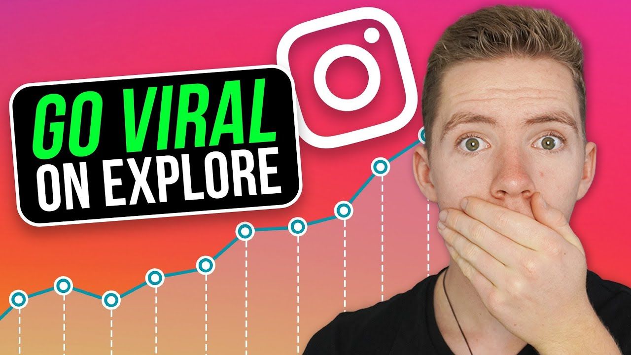 How To Reach The Instagram Explore Page In 2021 | Go Viral On Instagram