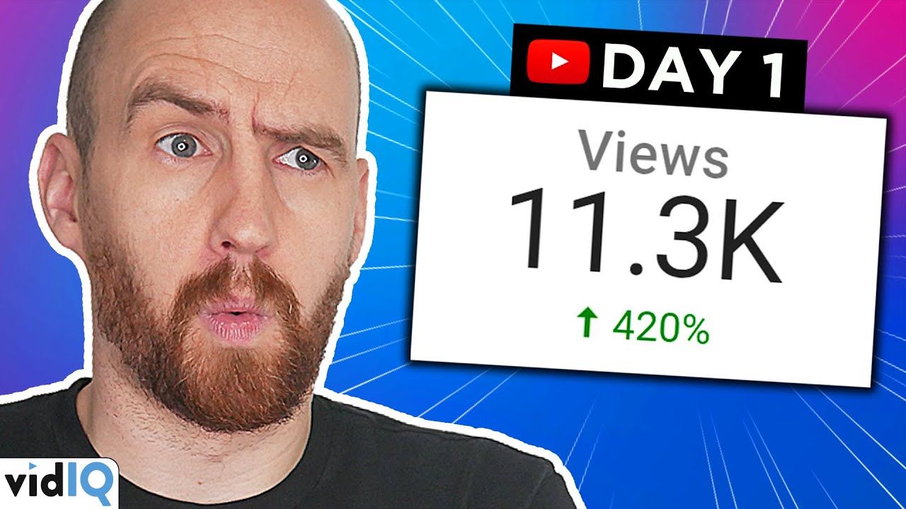 How to Get More Views on YouTube in 24 Hours!