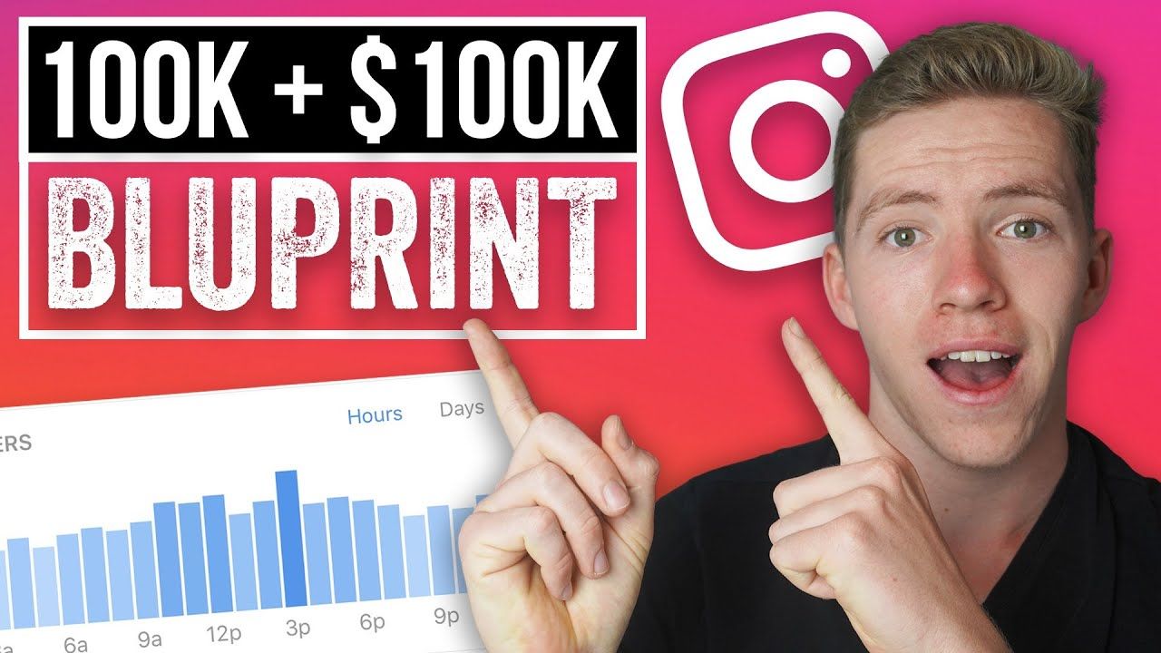 My Instagram Strategy For 2021 Exposed! Make $$$ On Instagram
