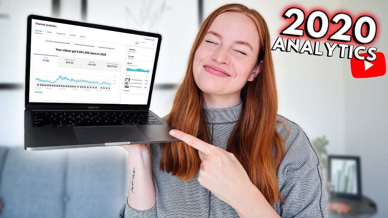 Sharing All My YouTube Analytics For 2020! // How my channel performed month by month last year