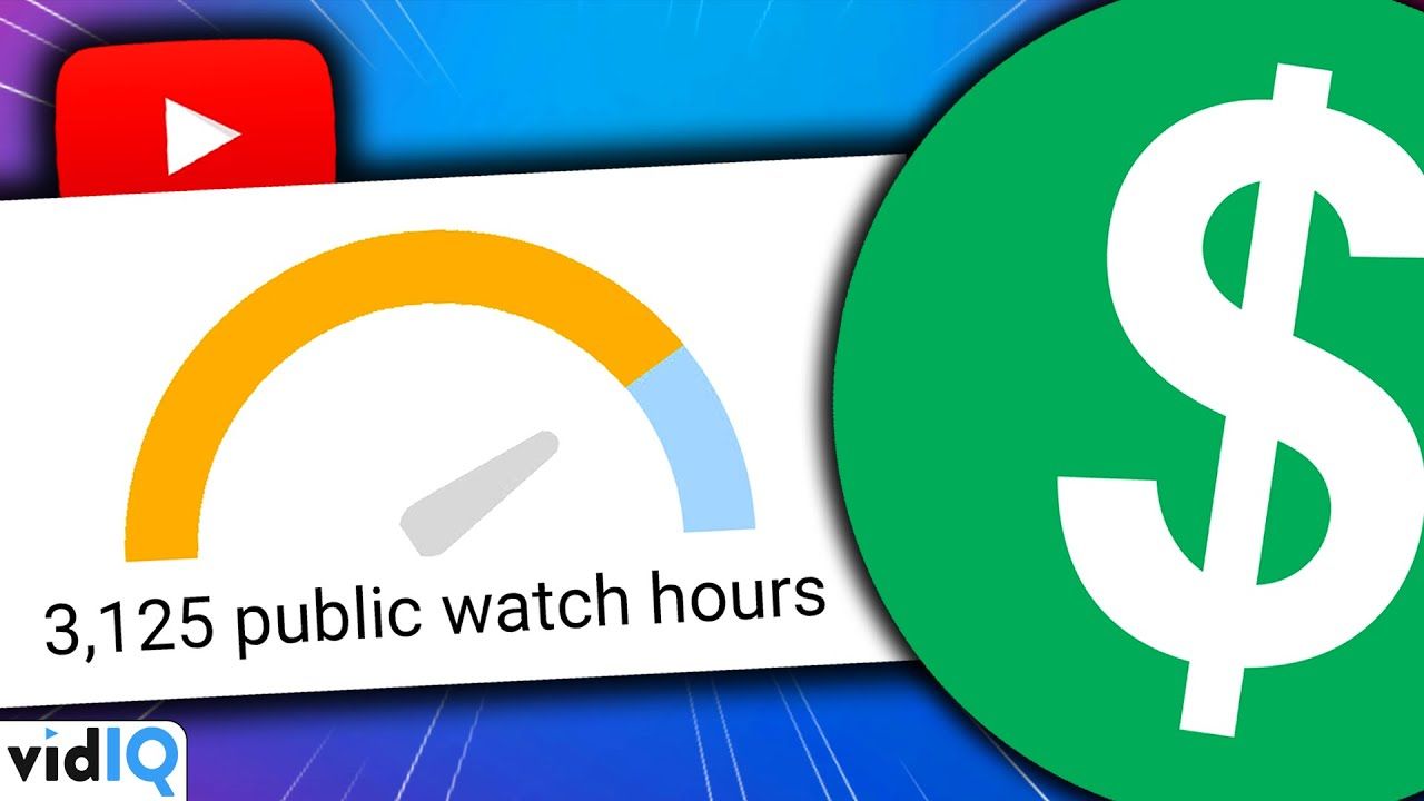 How to Get 4000 Hours Watch Time on YouTube: EXPLAINED!