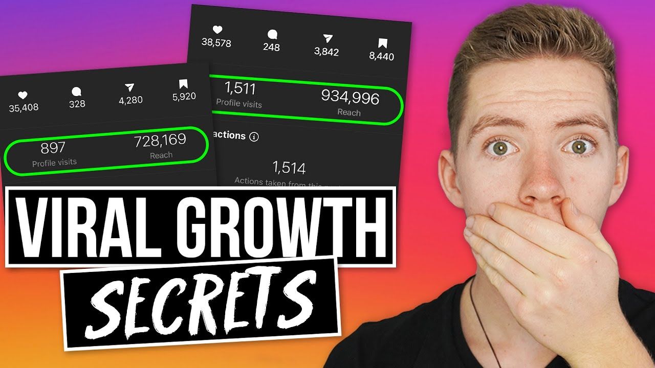 Get On The Instagram Explore Page In 2021 | Viral Instagram Growth Secrets