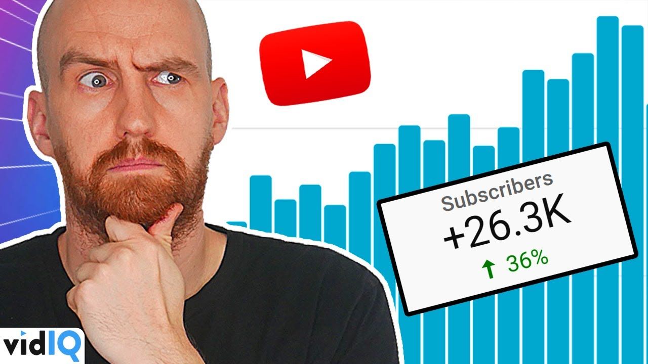 Grow Your YouTube Channel: 10 Things You Might Not Know