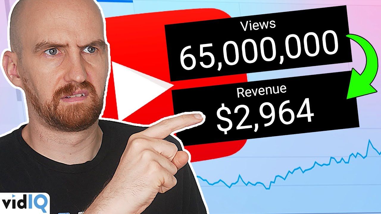 Why We Don’t Make Any Money on YouTube – Sharing Our Analytics