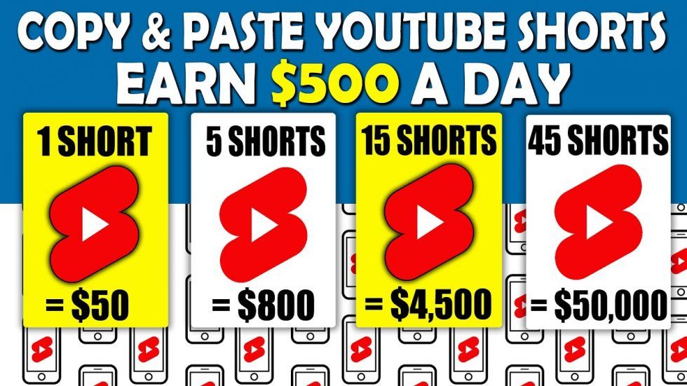 How To Make Money With YouTube Shorts Just By Copying & Pasting Videos