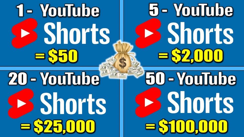 How To Make Money With Youtube Shorts | The Only Youtube Shorts