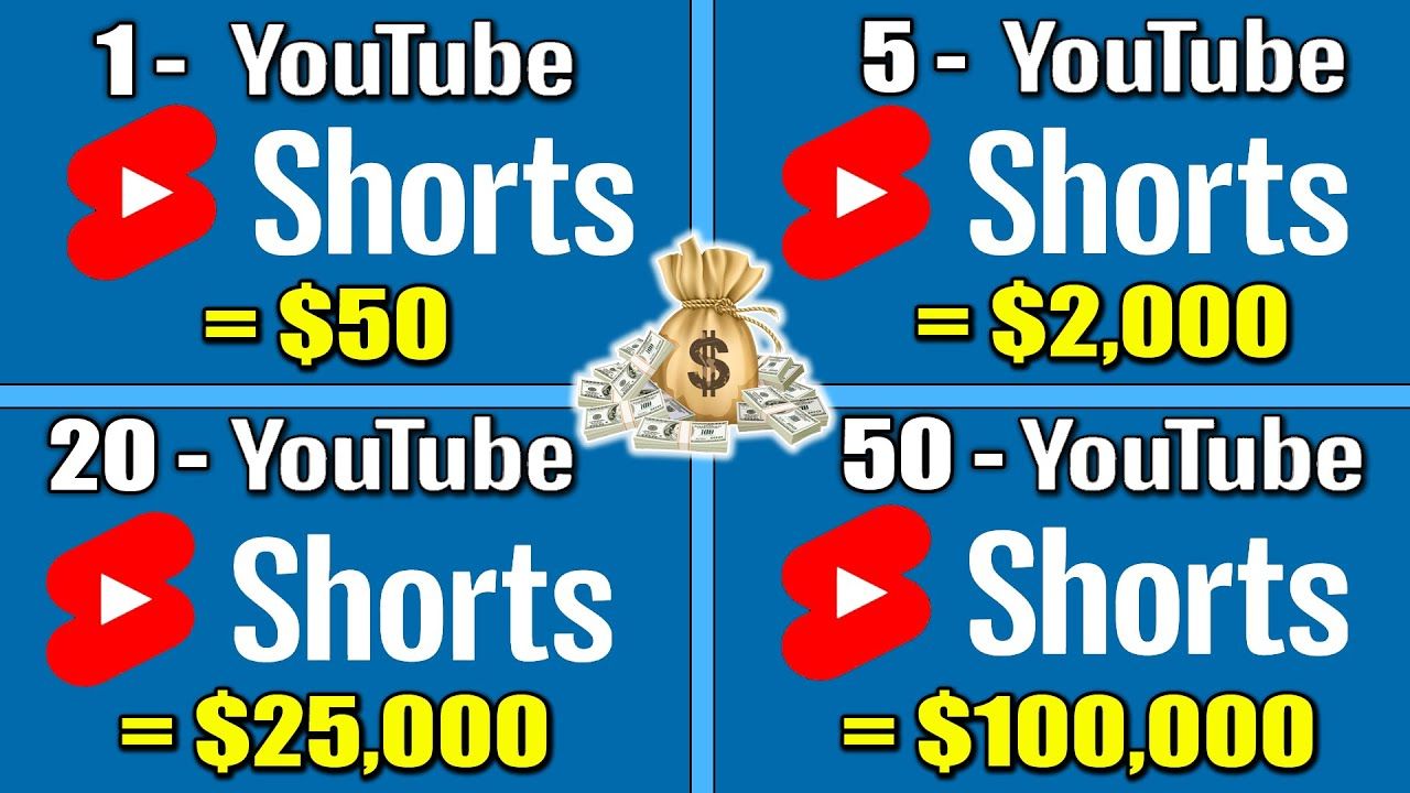 can you make money from youtube shorts        <h3 class=