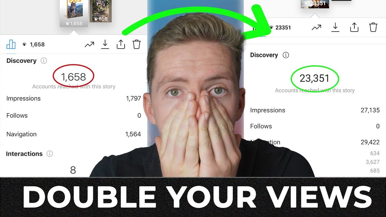 Double Your Instagram Story Views In 10 Minutes Or Less