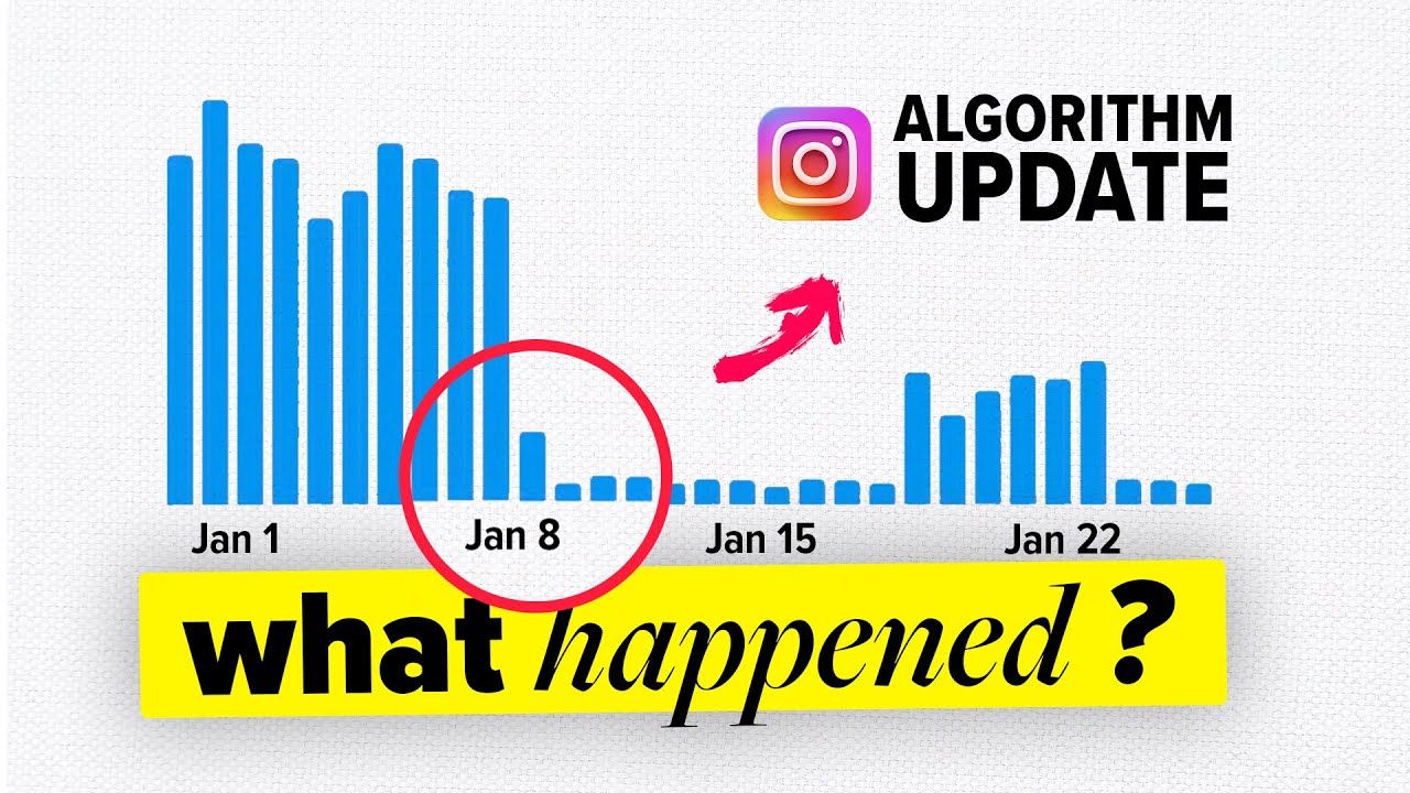 NEW Instagram Algorithm Update DESTROYED Reach (forever?)