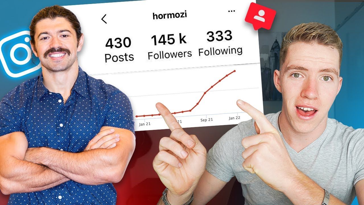 Zero To 150k On Instagram: Alex Hormozi’s Strategy