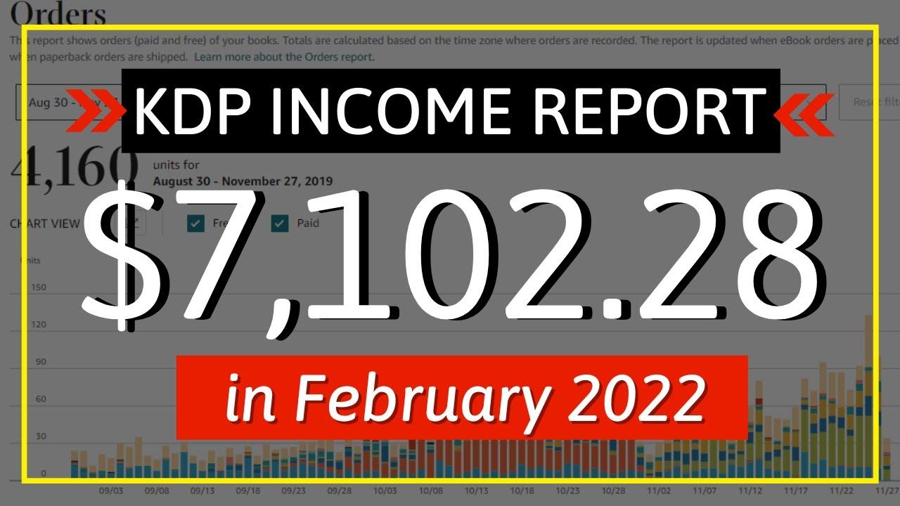 KDP Income Report February 2022: How I Earned $7,102.28 with Low & No Content Book Publishing