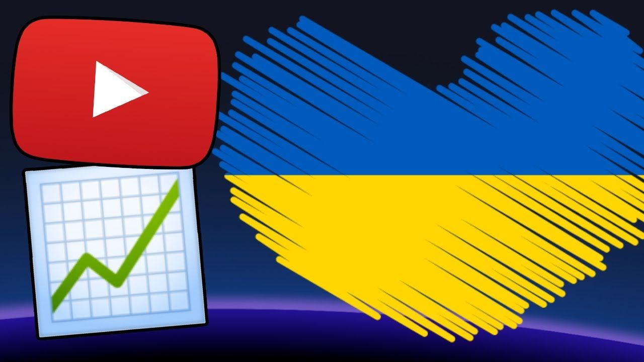 #StandWithUkraine – YouTube Channel Reviews (DONATION ONLY)