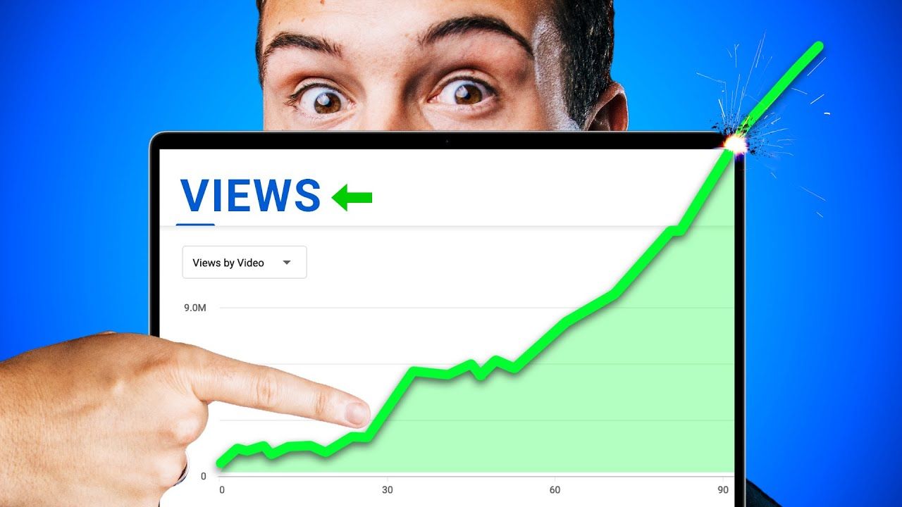 Why You’re NOT Getting Views on YouTube