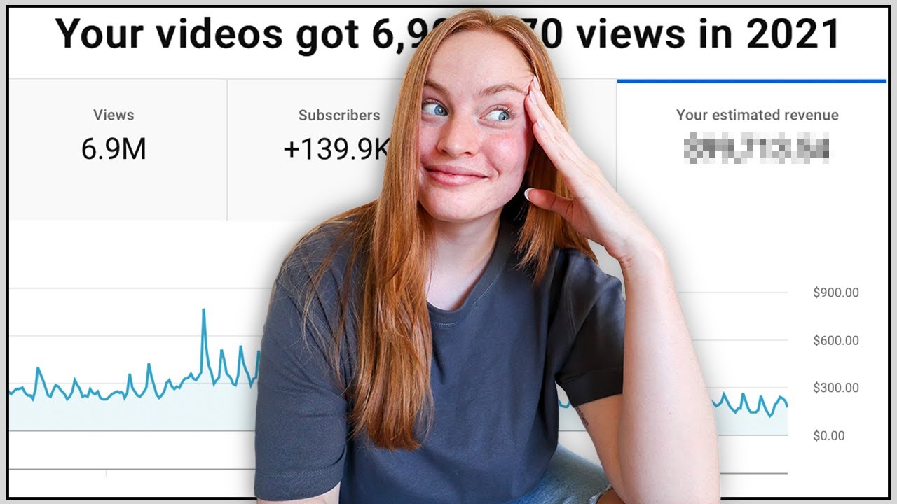 how much YouTube paid me in 2021 with 450,000 subscribers