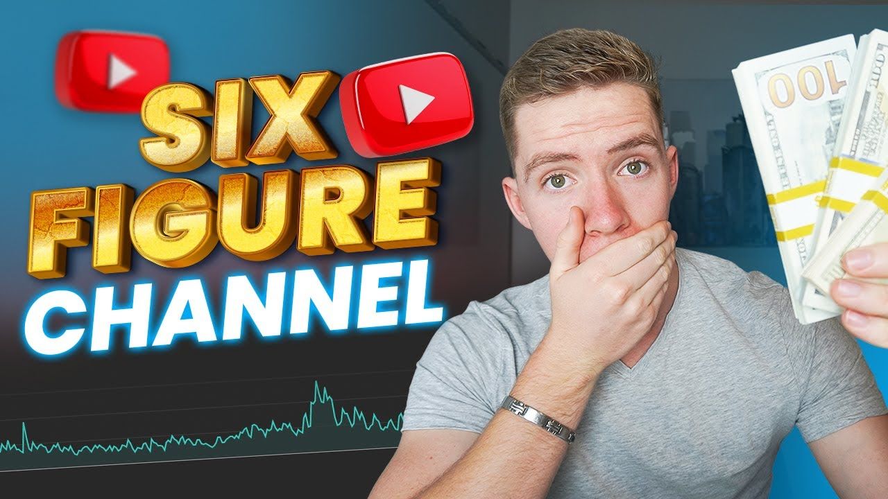 How I Built A 6 Figure Youtube Channel | And How You Can Too