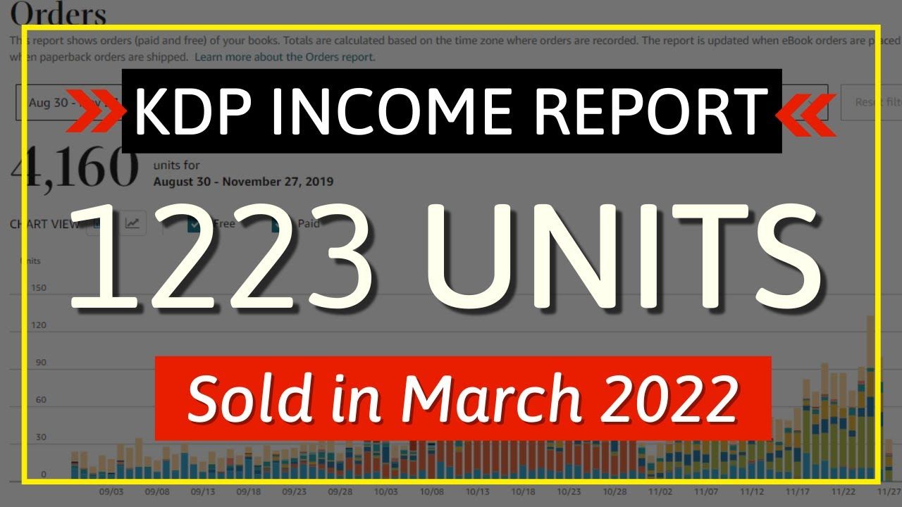 KDP Income Report March 2022: How I Sold 1,223 Low Content Books and Made….