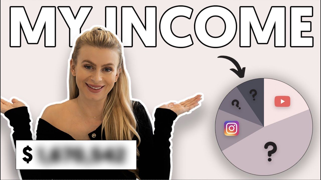 My INCOME STREAMS as an INFLUENCER With 200k Followers on INSTAGRAM