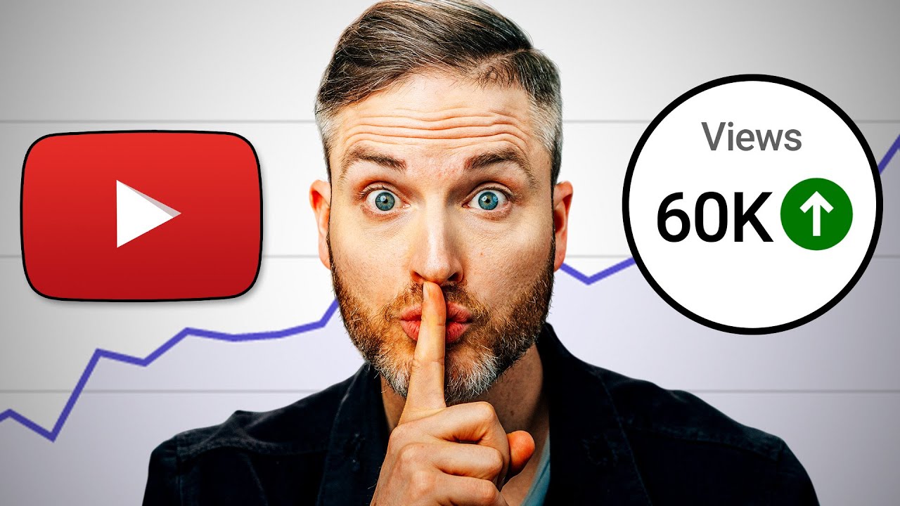 How to TITLE Your YouTube Videos to Get More Views — 3 Tips