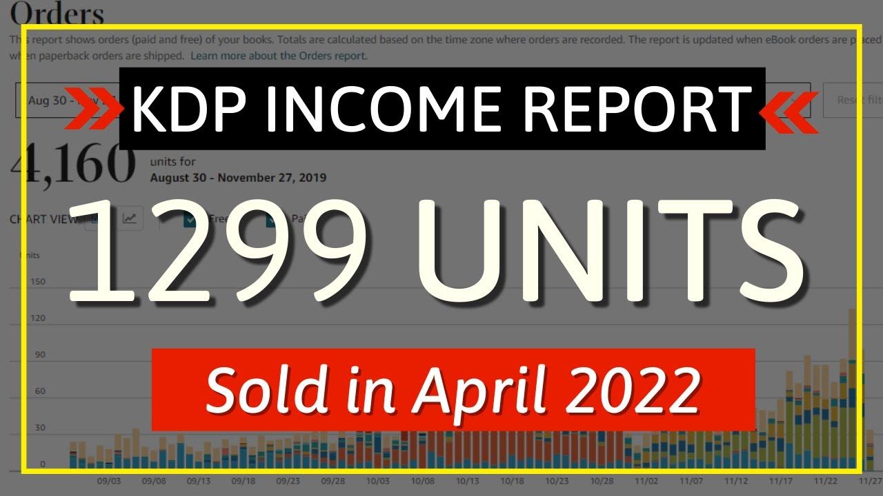KDP Income Report April 2022: How I Sold 1299 Low Content Books and Made….
