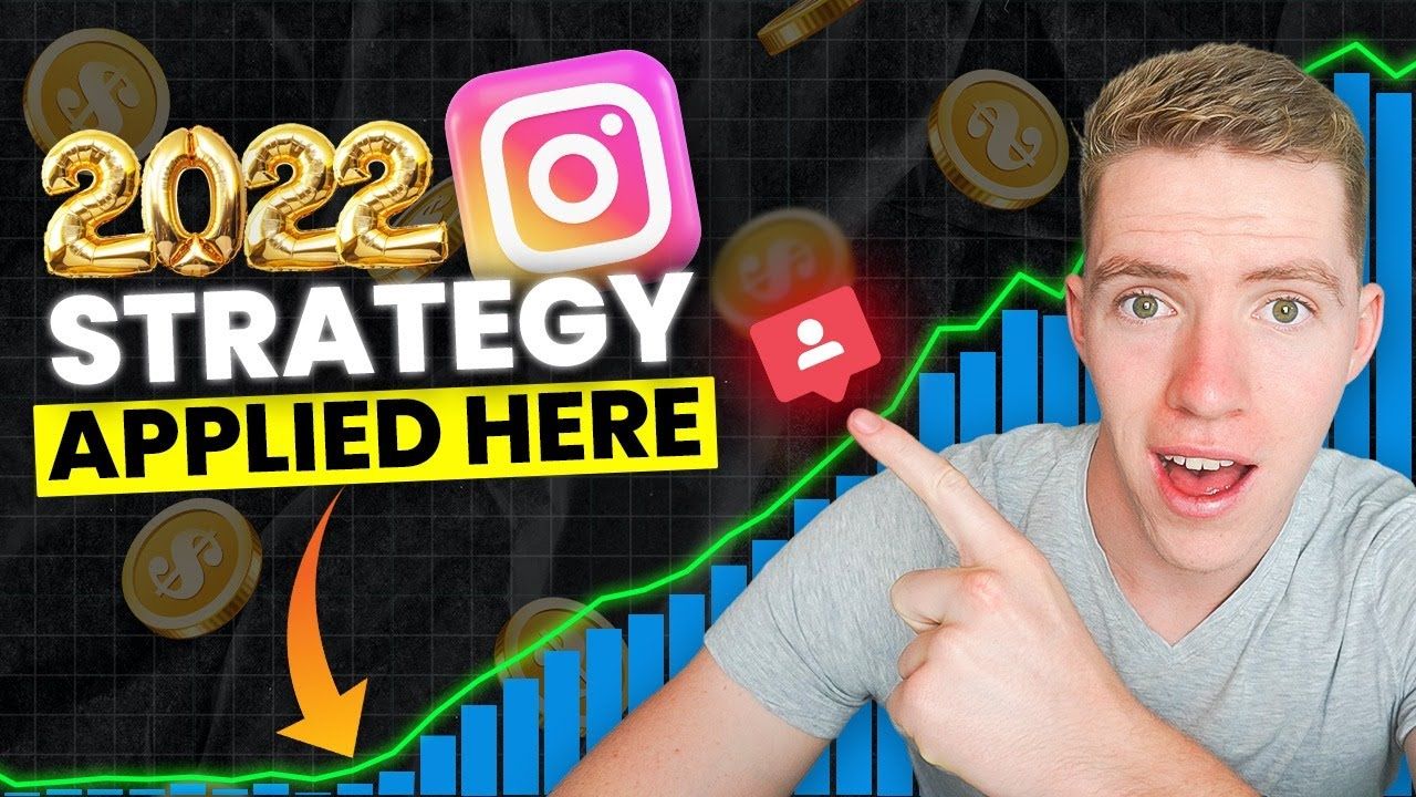 My New 2022 Instagram Strategy For Growth & Monetization