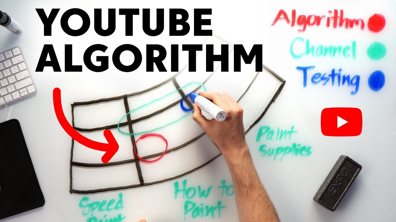 How The YouTube Algorithm Works in 2022