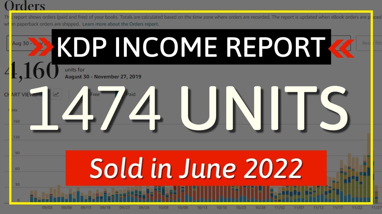 KDP Income Report June 2022: How I Sold 1,474 Low Content Books and Made….