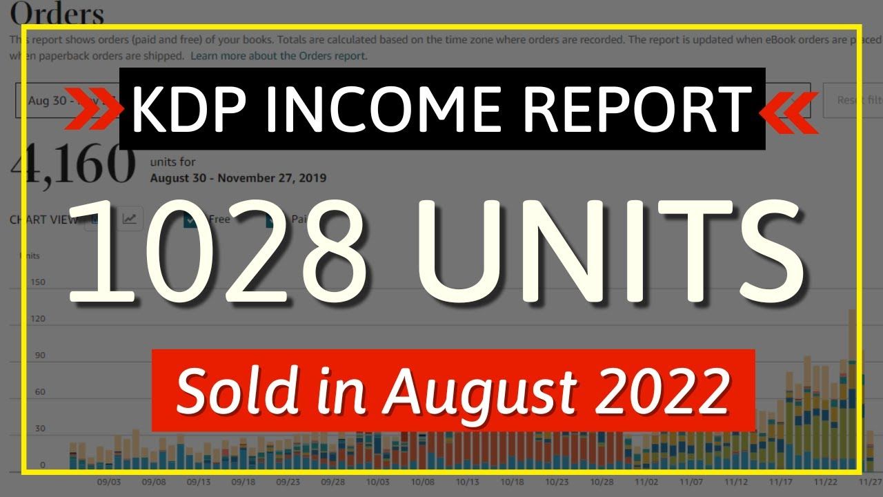 KDP Income Report August 2022: How I Sold 1,028 Low Content Books and Made….