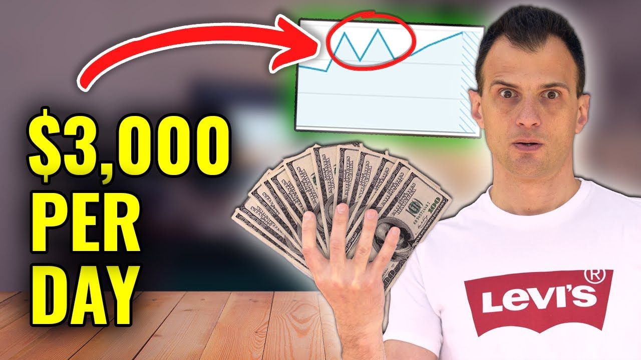 Make $3,000 PER DAY Posting LoFi Beats Videos (Make Money on YouTube)
