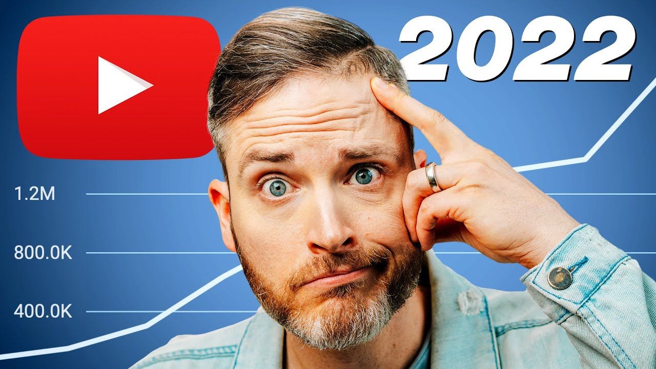 YouTube Changed… The NEW Way to Succeed in 2022