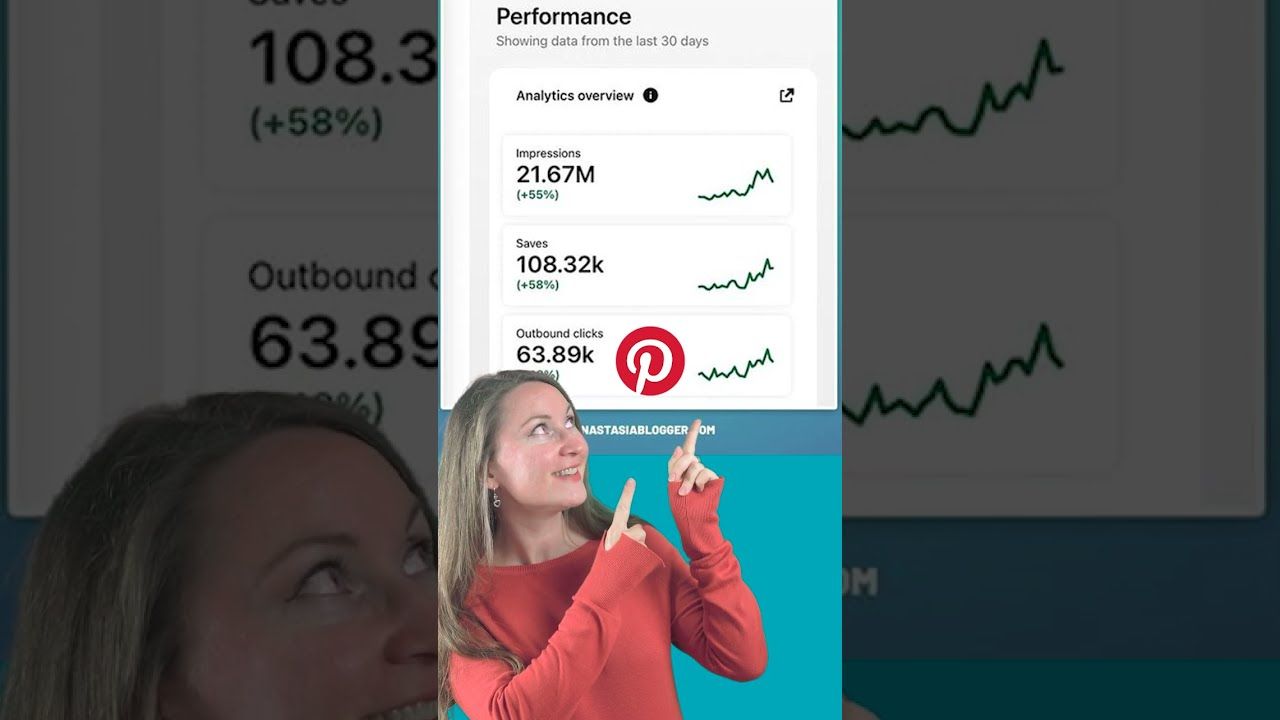 50% MORE Traffic in 30 days – My Pinterest Growth Strategy 2022 #shorts