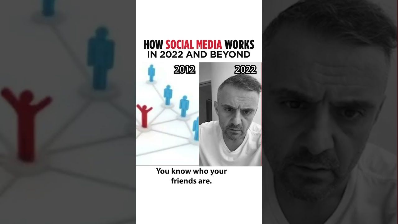 How social media works in 2022 and beyond #business #marketing