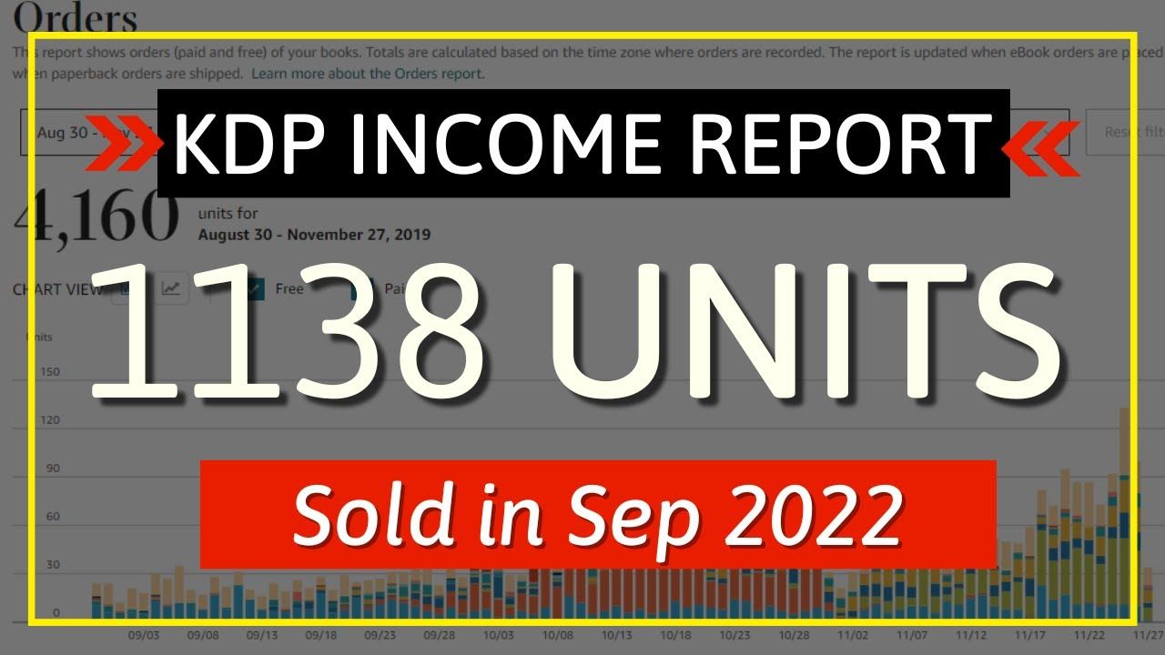 KDP Income Report September 2022: How I Sold 1138 Low Content Books and Made….
