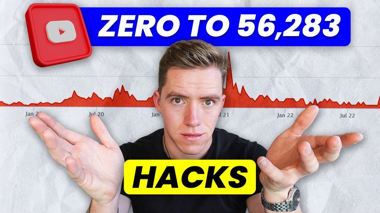 Zero To 56,283 Subscribers: 7 Hacks To Grow On Youtube