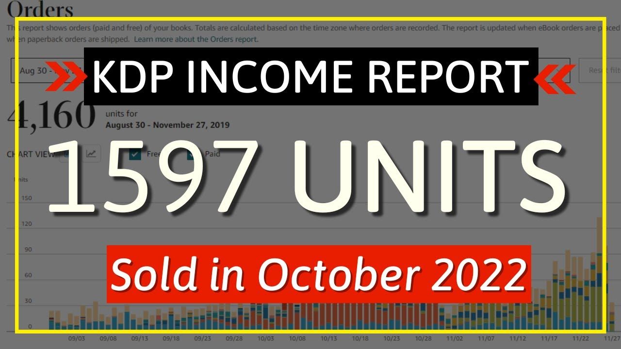 KDP Income Report October 2022: How I Sold 1597 Low Content Books and Made….