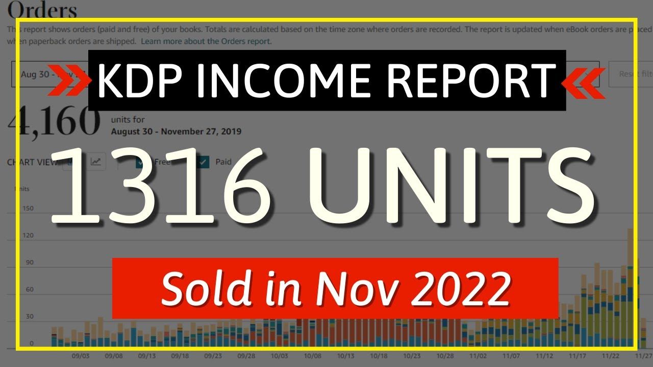 KDP Income Report November 2022: How I Sold 1316 Low Content Books and Made….